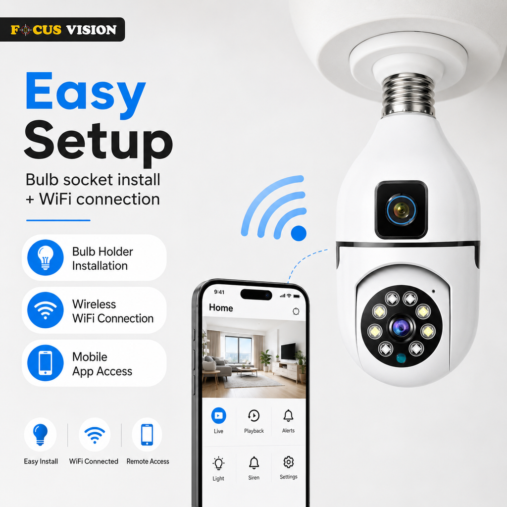 Double Lens WiFi Bulb Holder Camera easy bulb socket setup and WiFi connection image