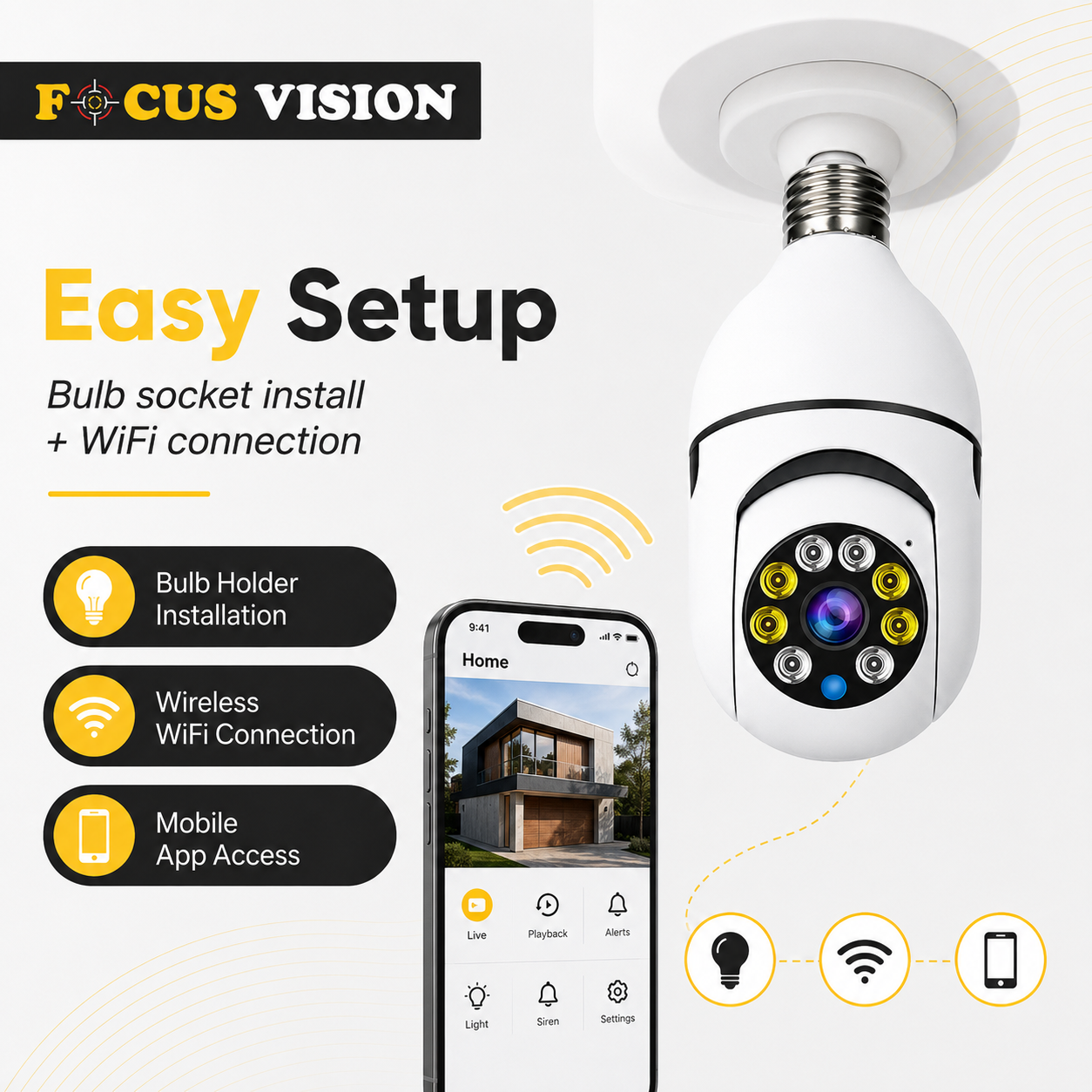 Single Lens WiFi Bulb Holder Camera 360° Rotation